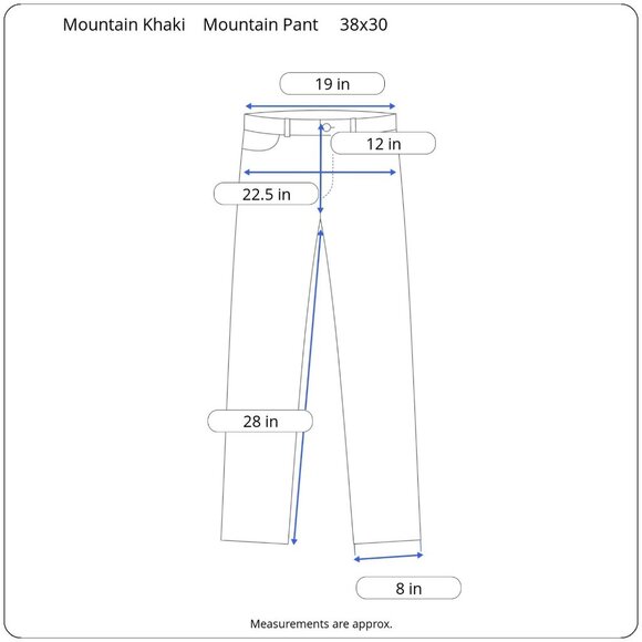 Mountain Khakis Mens Mountain Pant Classic Fit Tobacco Stretch Canvas Size 38 - Picture 3 of 15